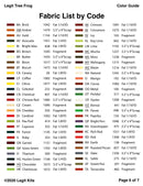 Legit Tree Frog Pattern