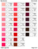 Big Hummer Quilt Kit