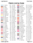 Legit Monarch Quilt Kit