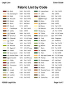 Legit Lion Full Quilt Kit