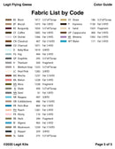 Legit Flying Geese Pattern