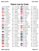 Water Lily Mini Pattern