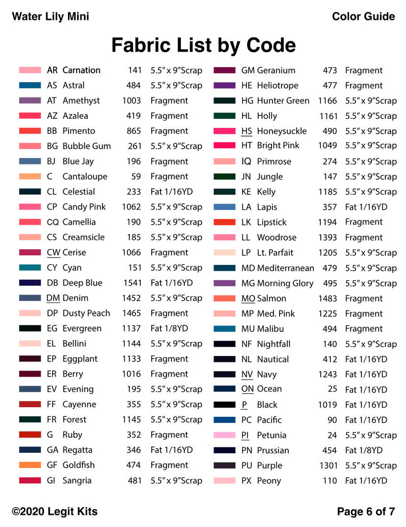 Water Lily Mini Quilt Kit