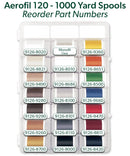 Aerofil 120 – Quilt Box, 40 440-yard (400m) and 22 1100-yard (1000m) Spools