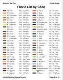 Autumn the Fox Pattern