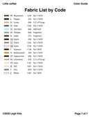 Little Coffee Quilt  Kit