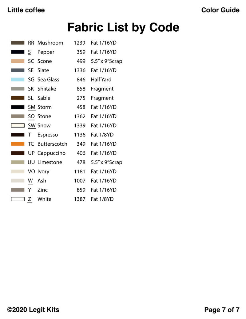 Little Coffee Pattern