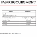 Quilting Santa Panel Quilt Pattern