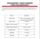 Strawberry Table Runner Pattern