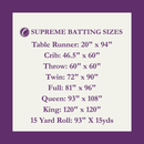 Choice Supreme Batting - 80/20 Cotton/Poly Blend - King (120" x 120")