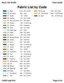 Big G the Giraffe Quilt Kit