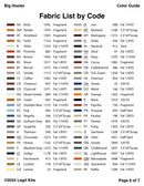 Big Hooter Quilt Kit