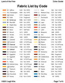 Land of the Free Pattern