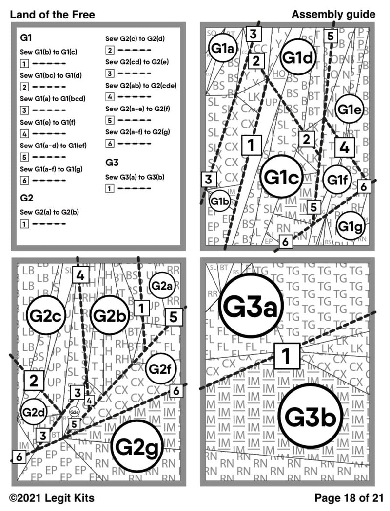 Land of the Free Quilt Kit