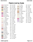 Drum the Cat Pattern