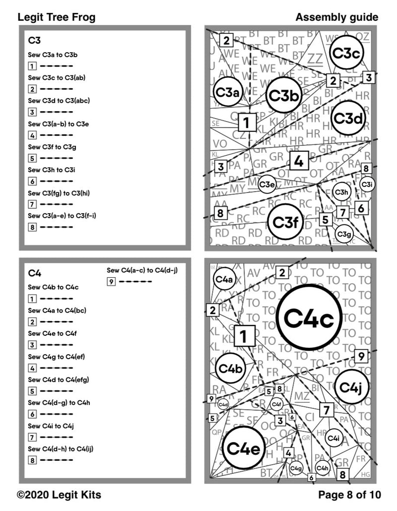 Legit Tree Frog Pattern