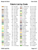 Margot the Boxer Quilt Kit