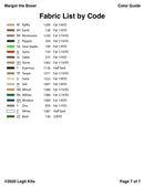 Margot the Boxer Pattern