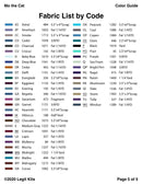 Mo the Cat Quilt Kit